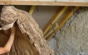 Little Skipwith pitched roof insulation costs